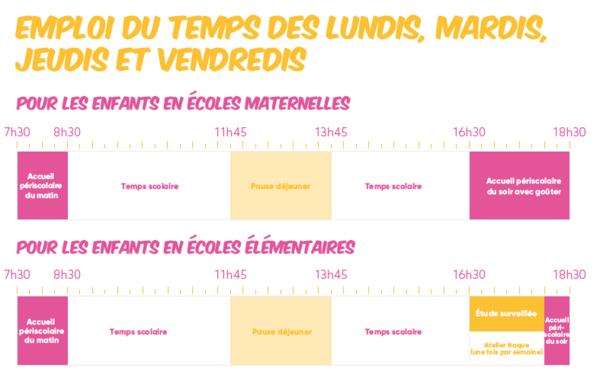 Semaine type emploi du temps école 2024-2025