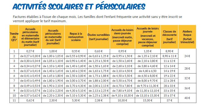 tarifs activités scolaires et périscolaires 2021-2022
